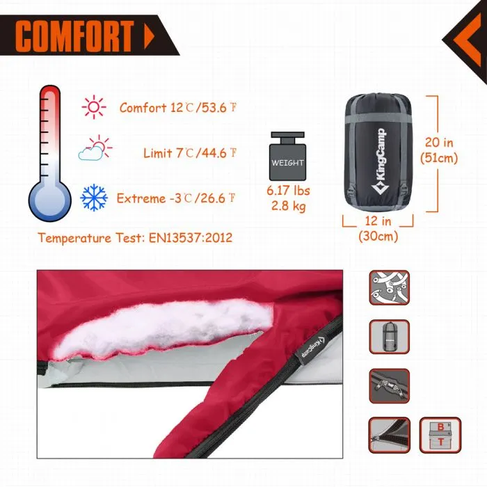 KingCamp Double Lightweight Sleeping Bag